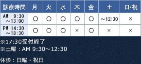 診療時間