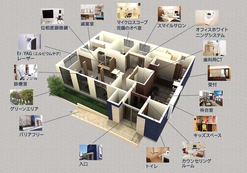 医院レイアウト図