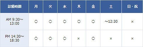 診療時間